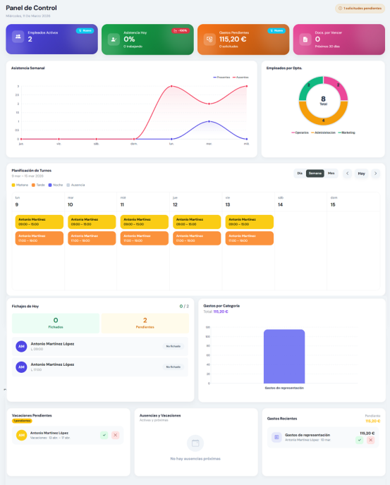 Escalabilidad de Recursivia para multiempresa, multicentro y más control