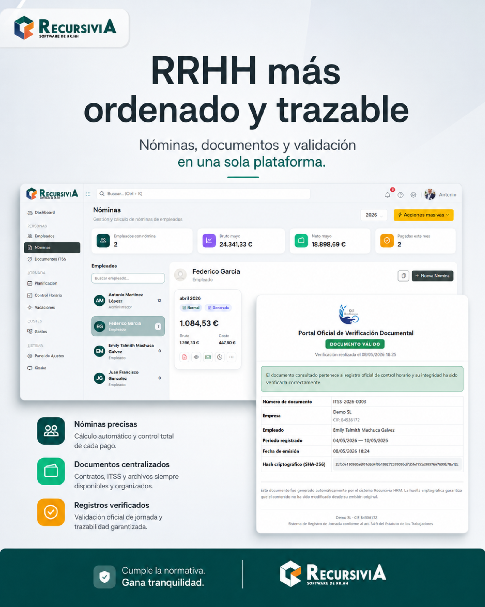Migración desde procesos sueltos a una operativa conectada en Recursivia
