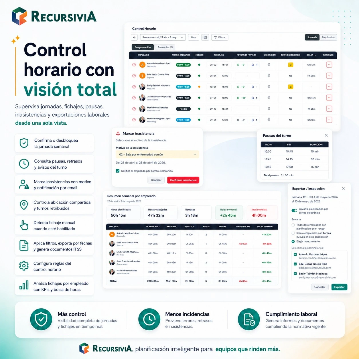 Control horario con visión total