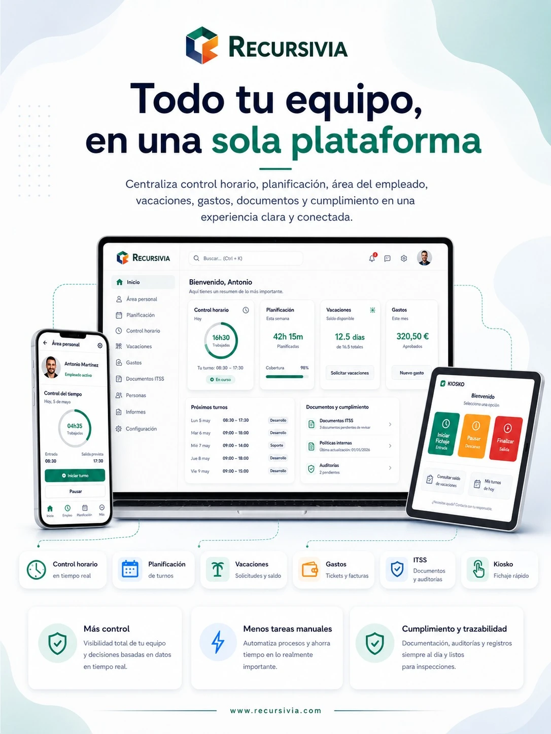 Vista general de Recursivia con jornada, dashboard, documentos y funcionalidades operativos