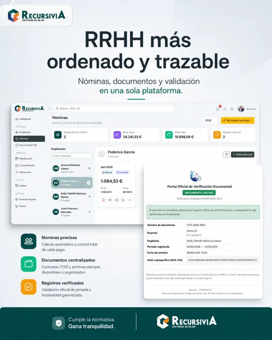 Migración desde procesos sueltos a una operativa conectada en Recursivia