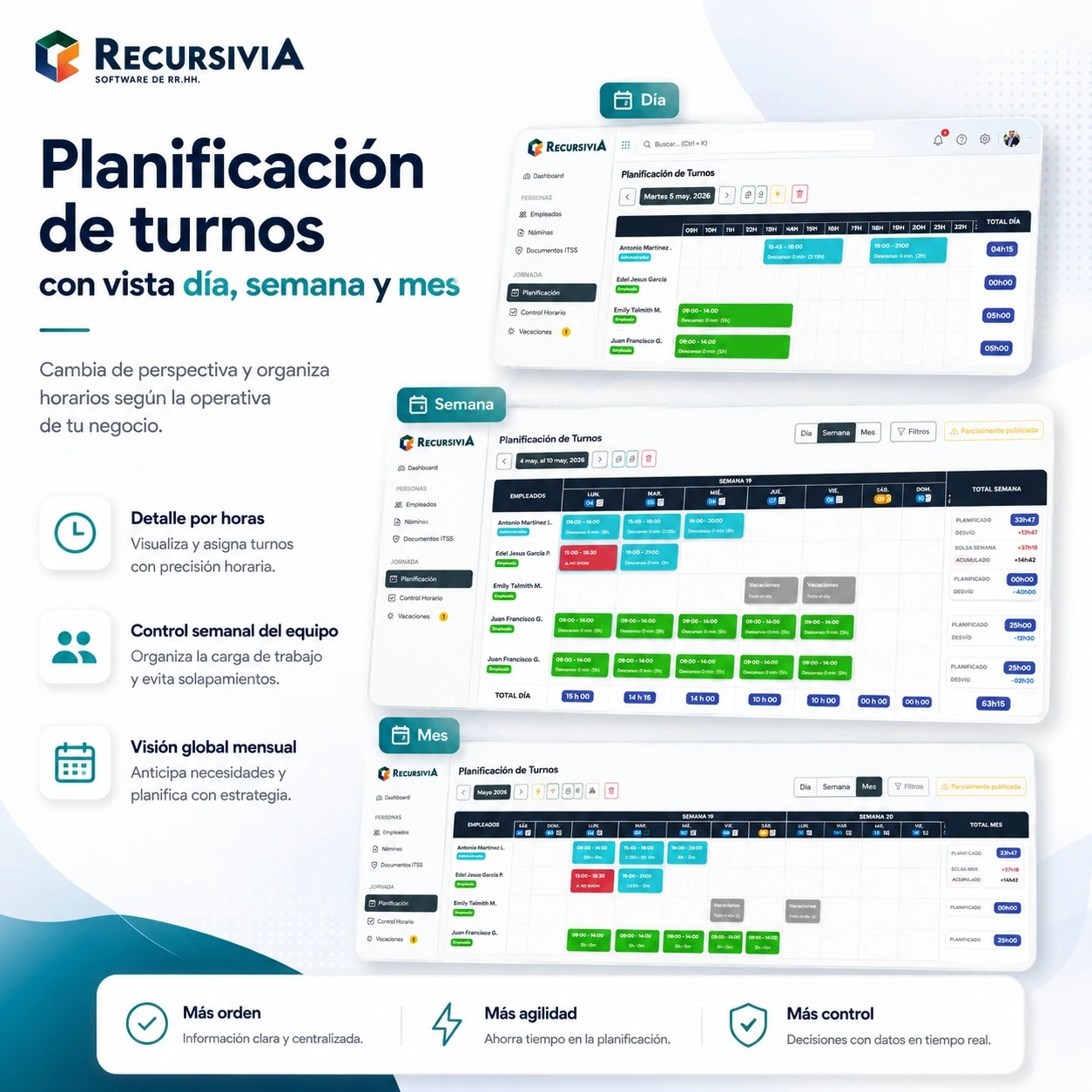 Planificación de turnos con vista de día, semana y mes