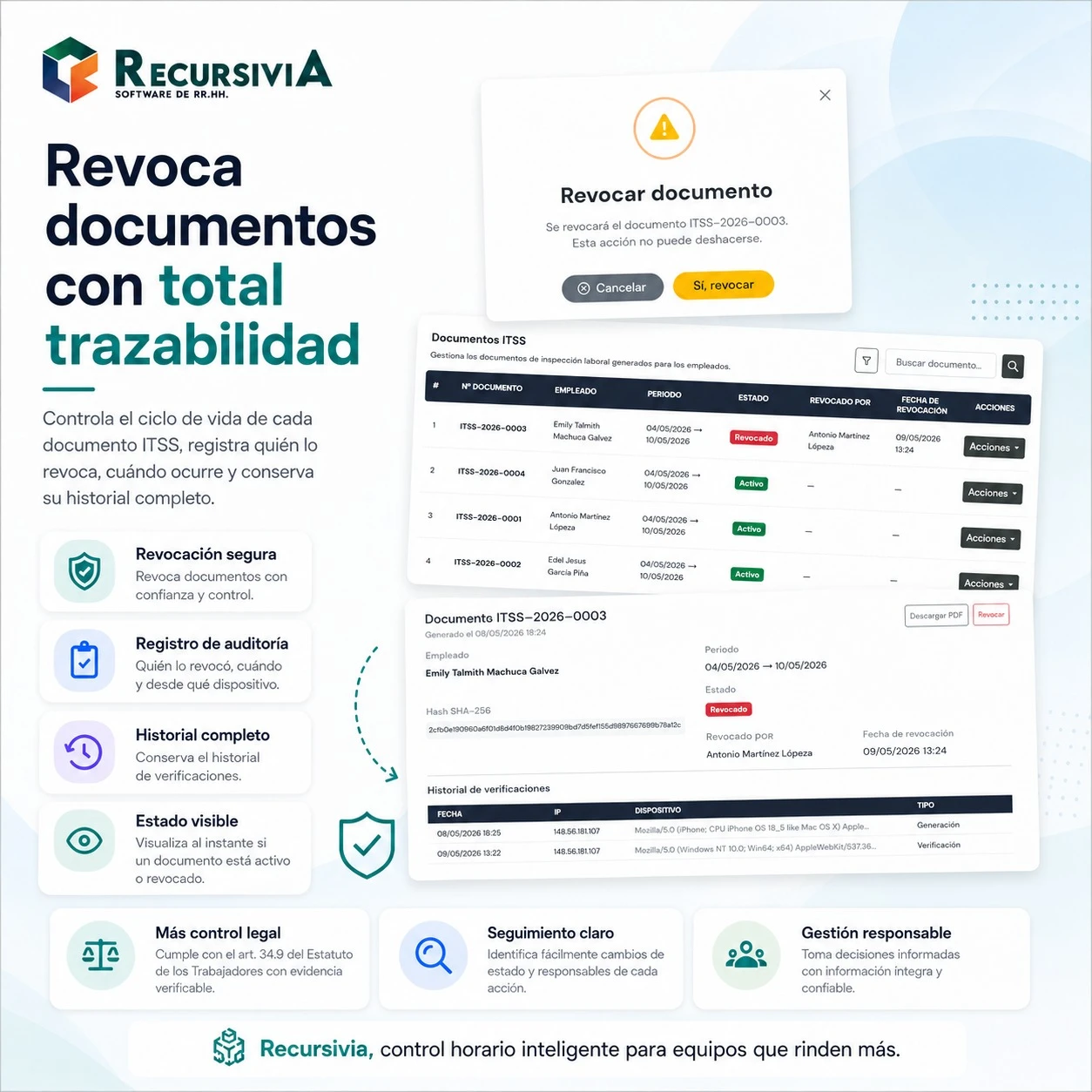 Control horario por centro de trabajo en Recursivia