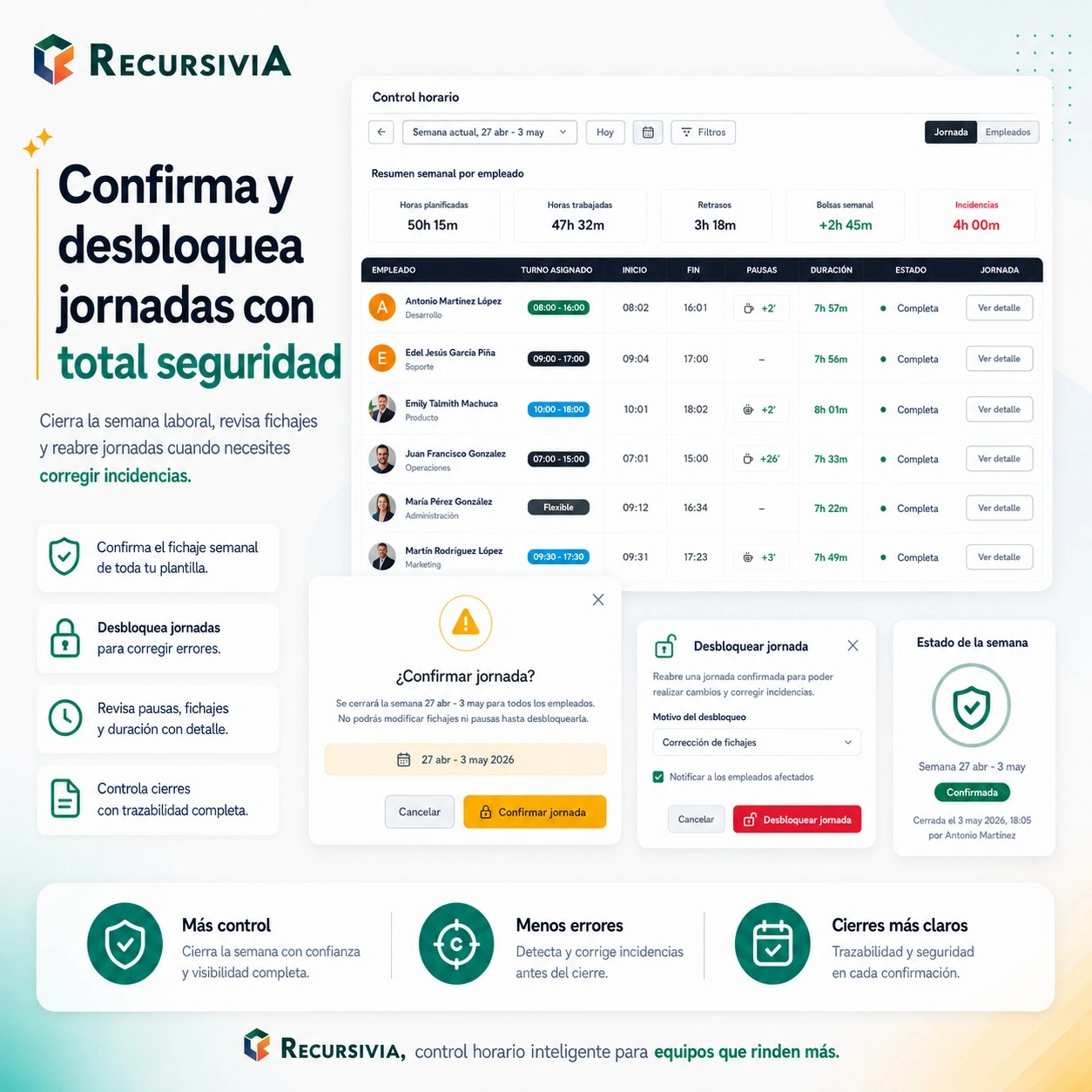 Plataforma Recursivia para distintos tipos de empresa